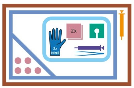 MediSet Urinkatheter-Set Superior 5