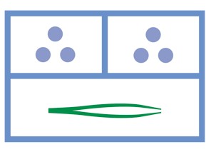 MediSet Kit de soin des plaies stérile