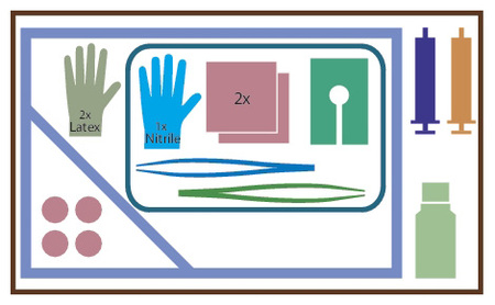 MediSet Urinkatheter-Set Standard Superior