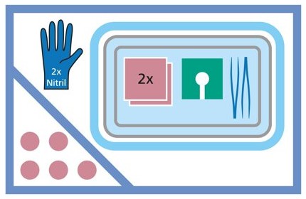 MediSet Urinkatheter Set-1