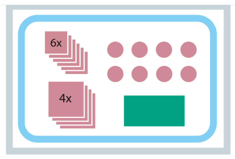 MediSet Verbandwechselset Nr. 13 MediSet Verbandwechselset Nr. 13